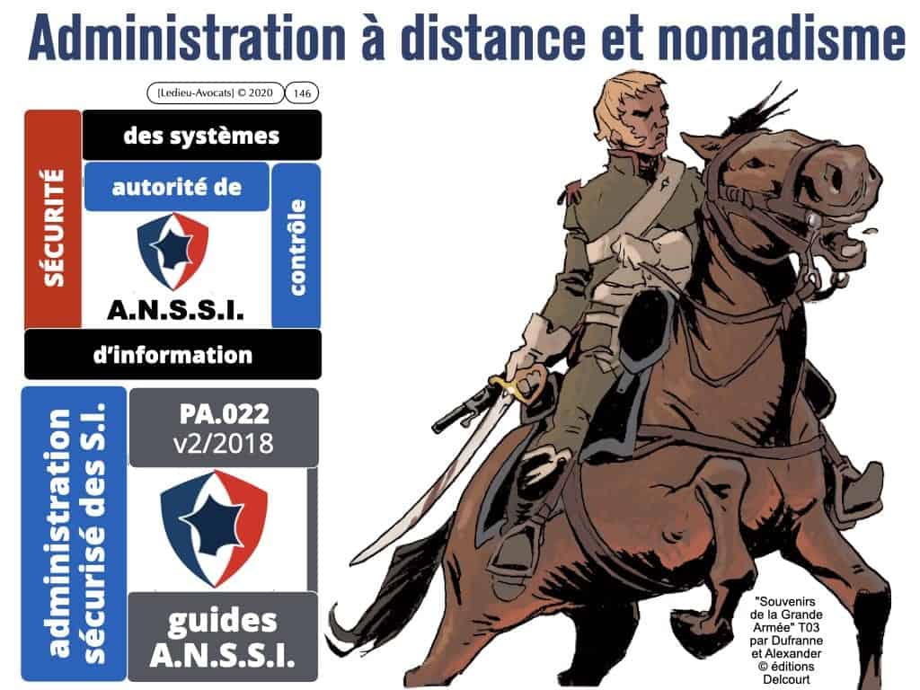 CYBER sécurité du réseau d'administration du système d'information