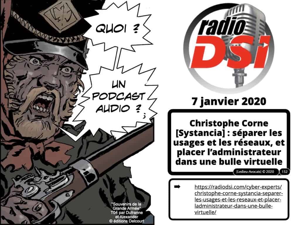 CYBER sécurité du réseau d'administration du système d'information