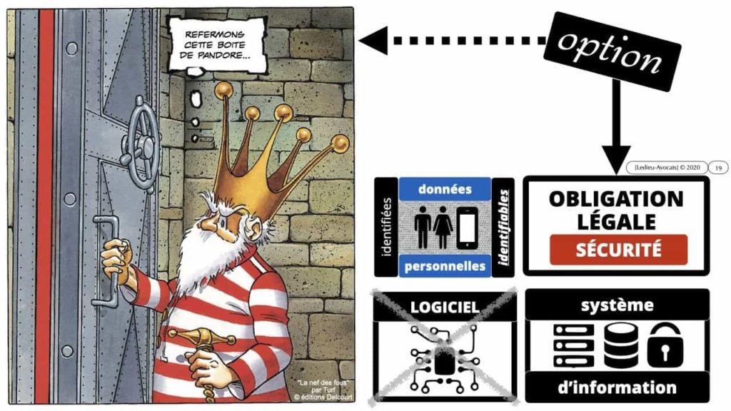 vulnérabilité bug négligence et responsabilité du DSI / RSSI