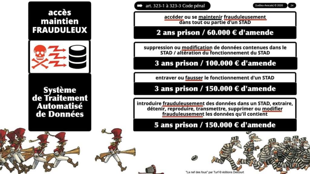 vulnérabilité bug négligence et responsabilité du DSI / RSSI