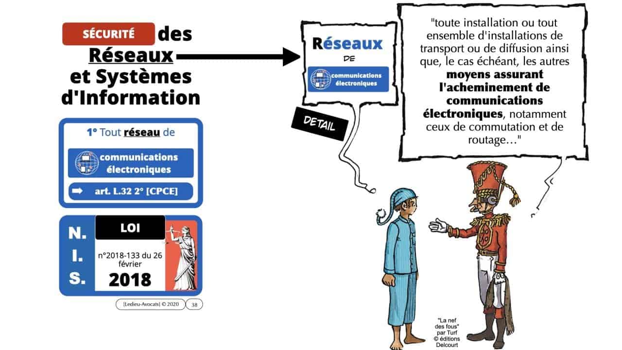 293-Vulnérabilité-bug-négligence-et-responsabilité-des-DSI-RSSI-conférence-OSSIR-169°-©-Ledieu-Avocats-09-06-2020.038-1280x720