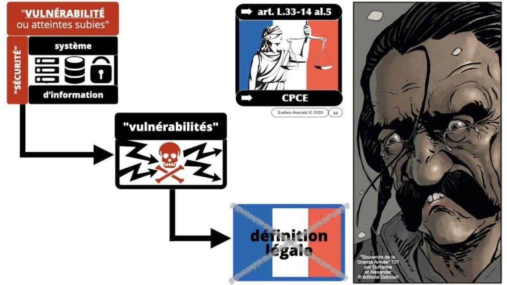 293-Vulnérabilité-bug-négligence-et-responsabilité-des-DSI-RSSI-conférence-OSSIR-169°-©-Ledieu-Avocats-09-06-2020.066-1280x720