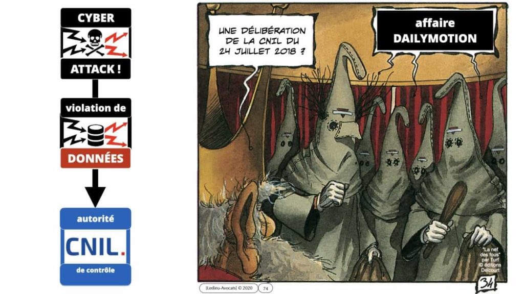 vulnérabilité bug négligence et responsabilité du DSI / RSSI