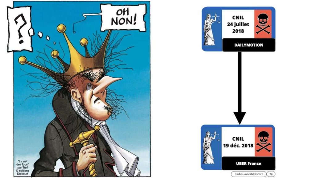 vulnérabilité bug négligence et responsabilité du DSI / RSSI