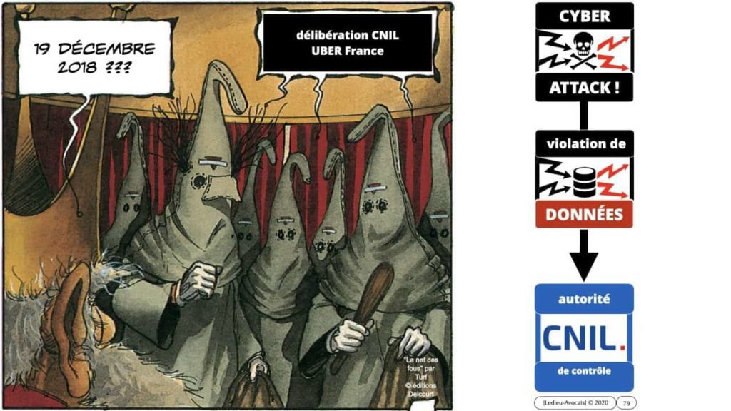 293-Vulnérabilité-bug-négligence-et-responsabilité-des-DSI-RSSI-conférence-OSSIR-169°-©-Ledieu-Avocats-09-06-2020.079-1280x720