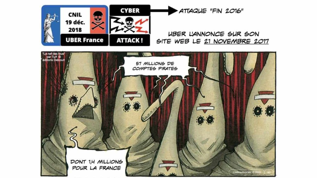 293-Vulnérabilité-bug-négligence-et-responsabilité-des-DSI-RSSI-conférence-OSSIR-169°-©-Ledieu-Avocats-09-06-2020.080-1280x720