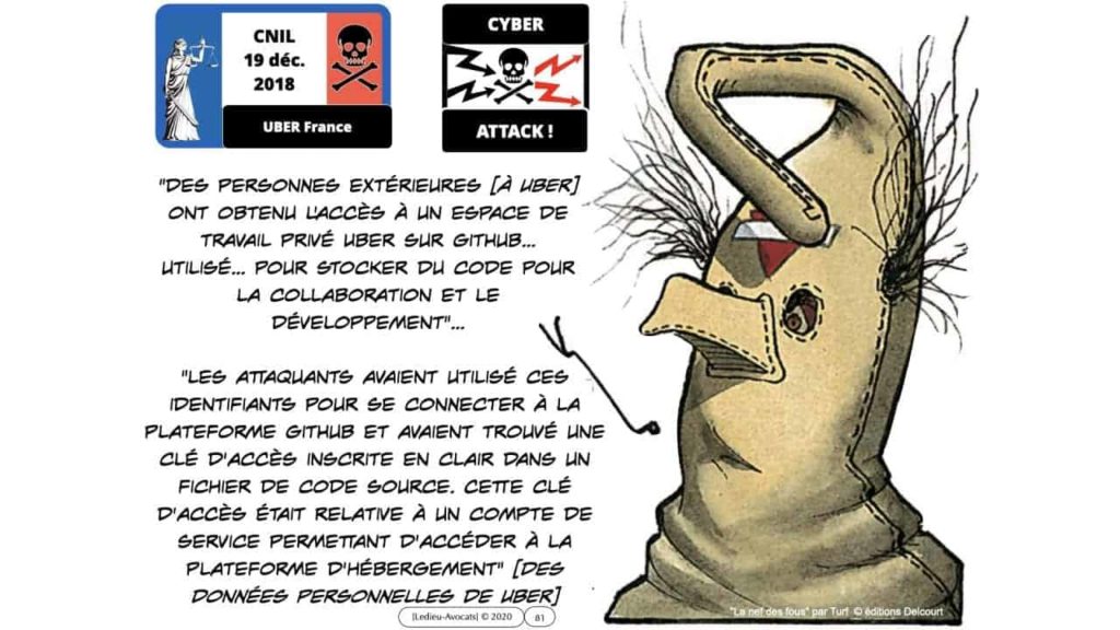 vulnérabilité bug négligence et responsabilité du DSI / RSSI