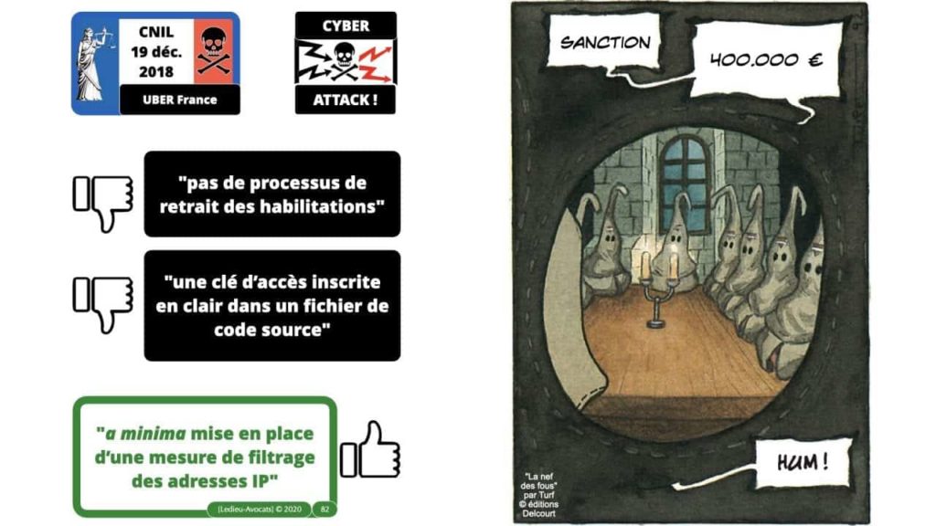 293-Vulnérabilité-bug-négligence-et-responsabilité-des-DSI-RSSI-conférence-OSSIR-169°-©-Ledieu-Avocats-09-06-2020.082-1280x720