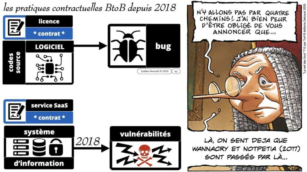 293-Vulnérabilité-bug-négligence-et-responsabilité-des-DSI-RSSI-conférence-OSSIR-169°-©-Ledieu-Avocats-09-06-2020.092-1280x720