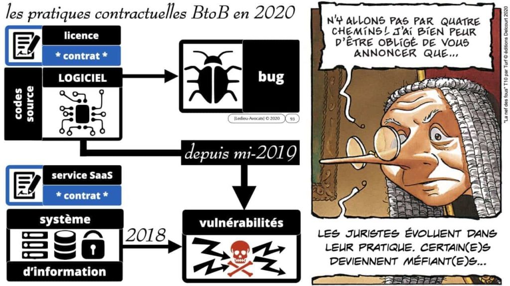vulnérabilité bug négligence et responsabilité du DSI / RSSI