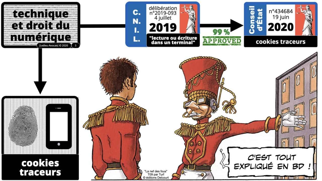 Conseil d'Etat cookies traceurs 002