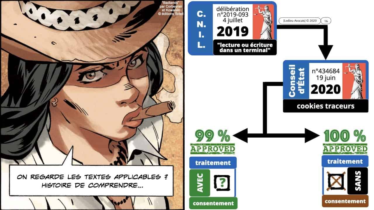 Conseil d'Etat cookies traceurs 007