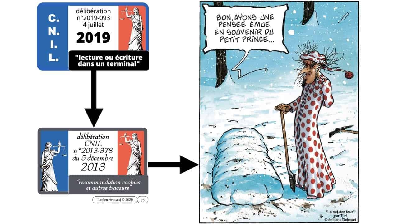 Conseil d'Etat cookies traceurs