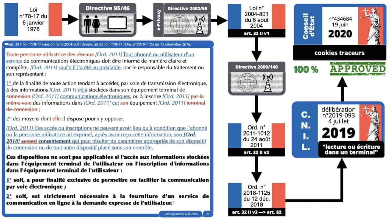 Conseil d'Etat cookies traceurs