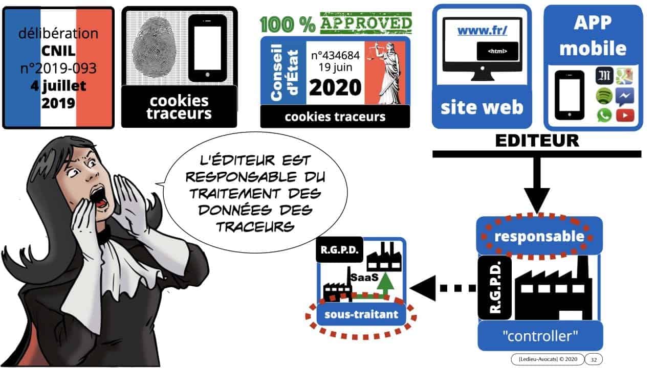 Conseil d'Etat cookies traceurs