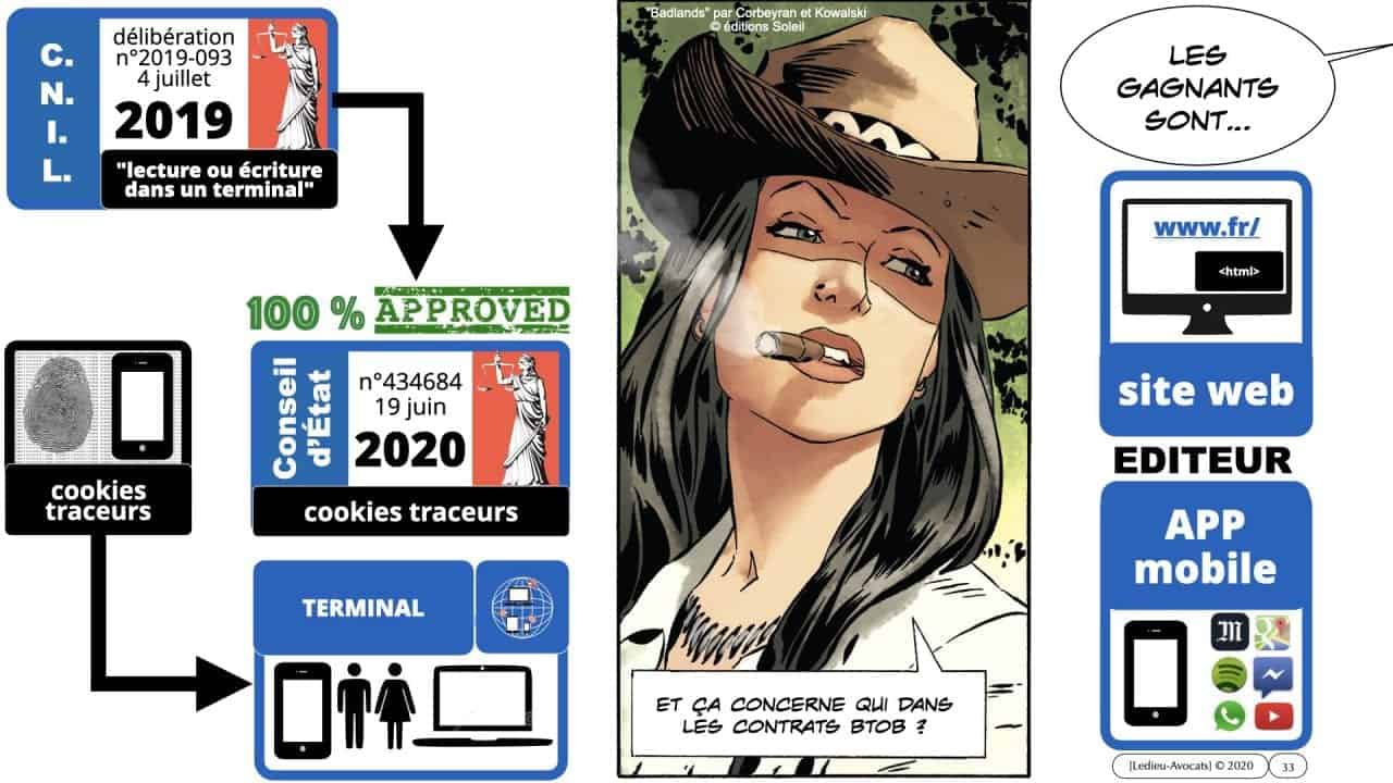 Conseil d'Etat cookies traceurs 022