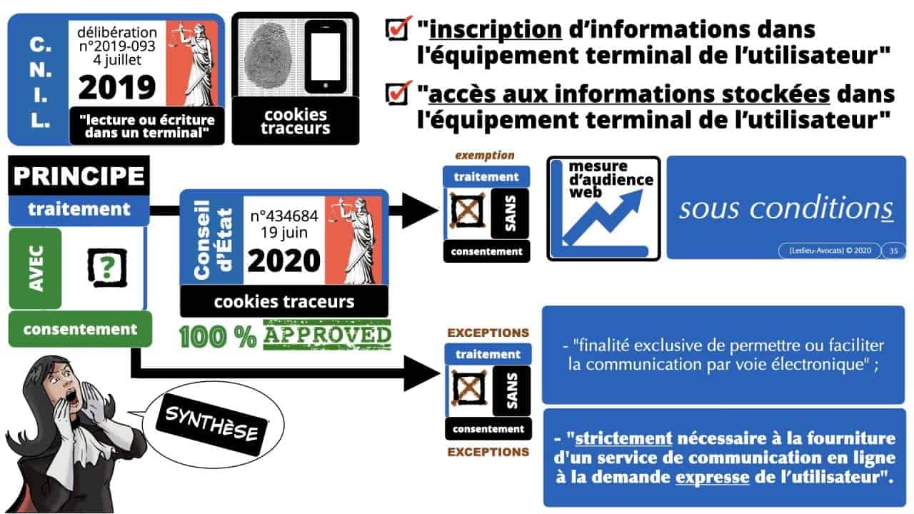 Conseil d'Etat cookies traceurs