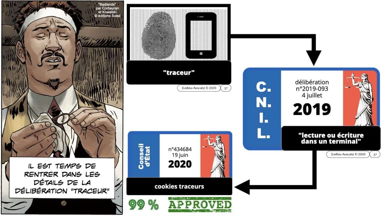 Conseil d'Etat cookies traceurs