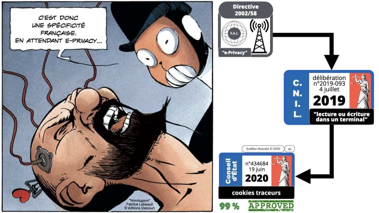 Conseil d'Etat cookies traceurs