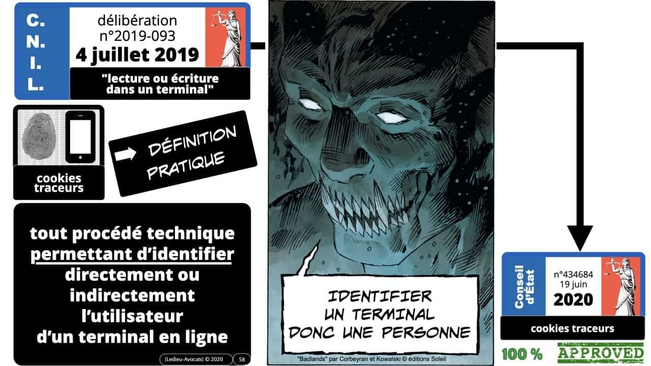 Conseil d'Etat cookies traceurs