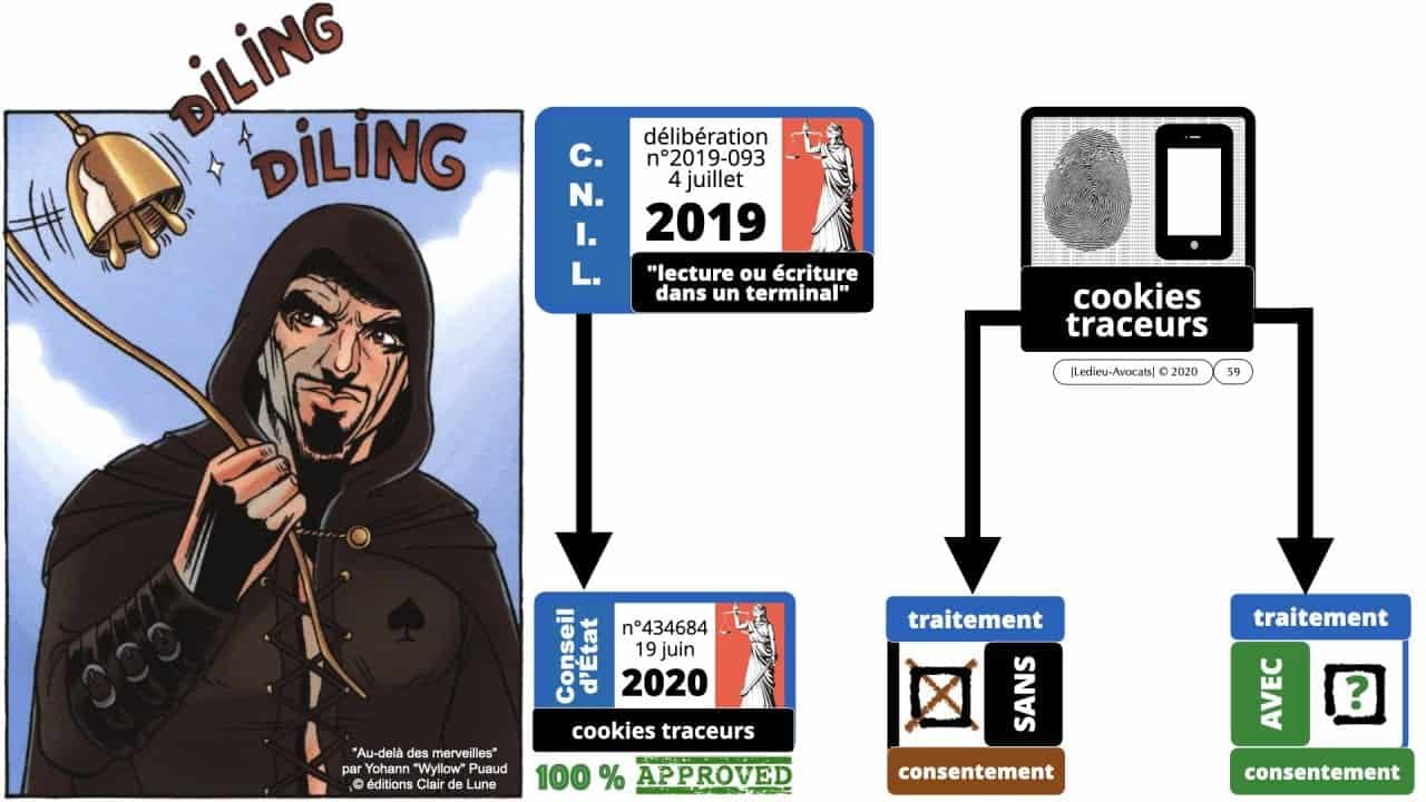 295-cookies-traceurs-conseil-detat-19-juin-2020-délibération-CNIL-4-juillet-2019-169°-©Ledieu-Avocats-22-06-2020.059-1280x720