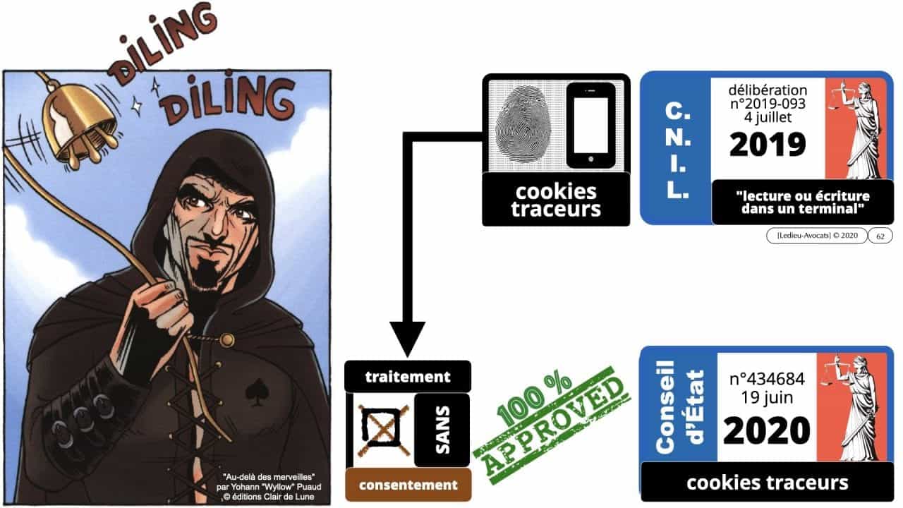 295-cookies-traceurs-conseil-detat-19-juin-2020-délibération-CNIL-4-juillet-2019-169°-©Ledieu-Avocats-22-06-2020.062-1280x720