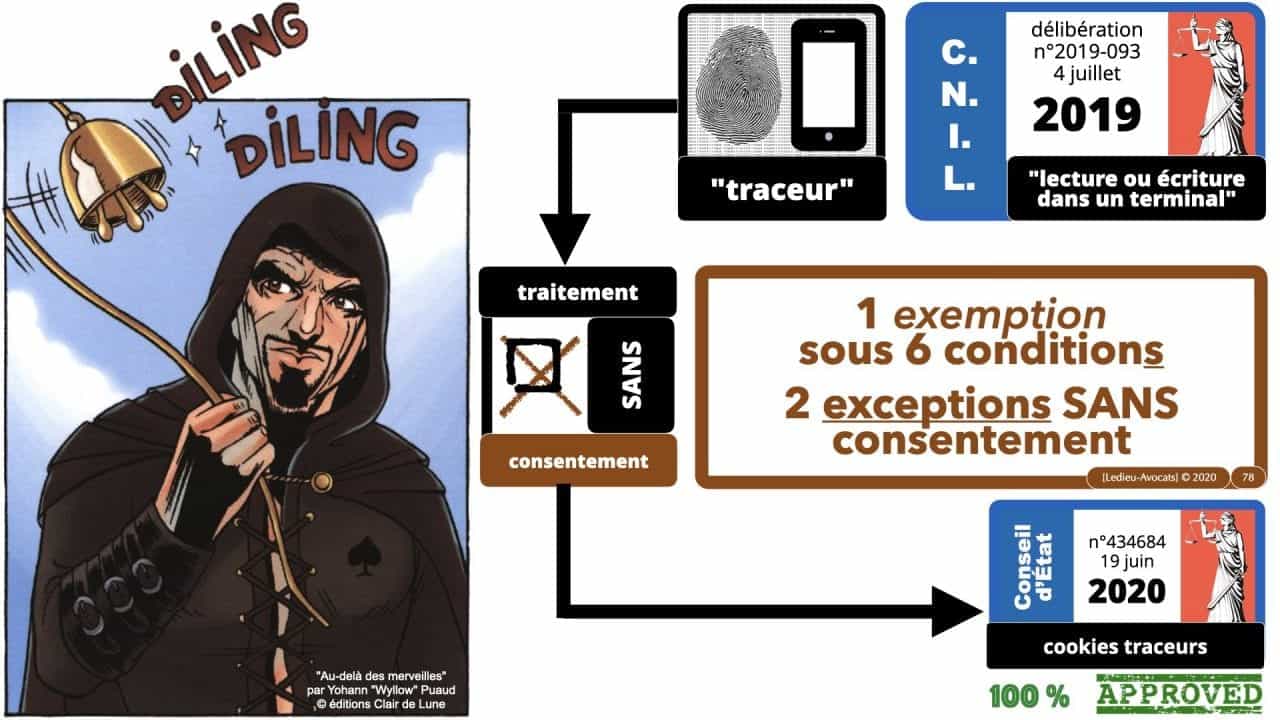 295-cookies-traceurs-conseil-detat-19-juin-2020-délibération-CNIL-4-juillet-2019-169°-©Ledieu-Avocats-22-06-2020.078-1280x720