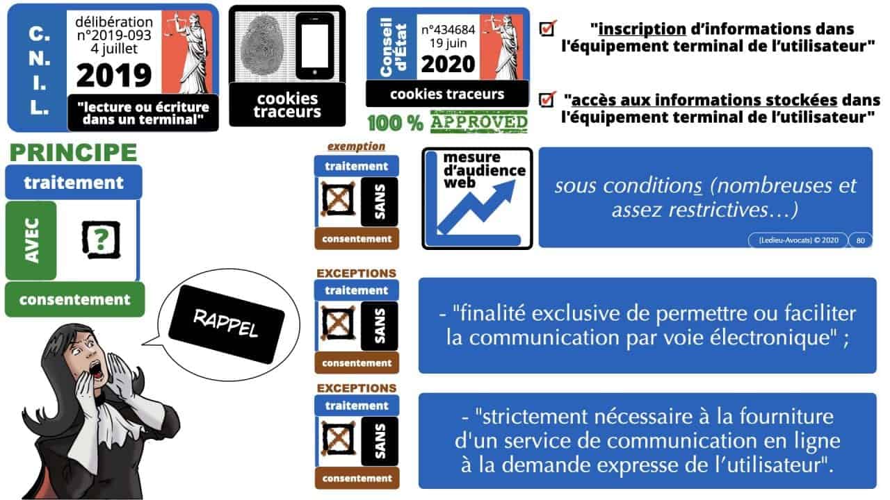 295-cookies-traceurs-conseil-detat-19-juin-2020-délibération-CNIL-4-juillet-2019-169°-©Ledieu-Avocats-22-06-2020.080-1280x720