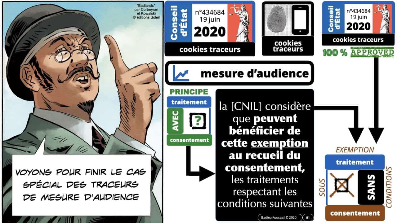 295-cookies-traceurs-conseil-detat-19-juin-2020-délibération-CNIL-4-juillet-2019-169°-©Ledieu-Avocats-22-06-2020.081-1280x720