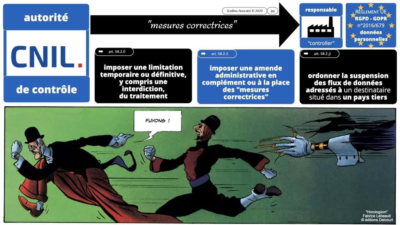 295-cookies-traceurs-conseil-detat-19-juin-2020-délibération-CNIL-4-juillet-2019-169°-©Ledieu-Avocats-22-06-2020.089-1280x720