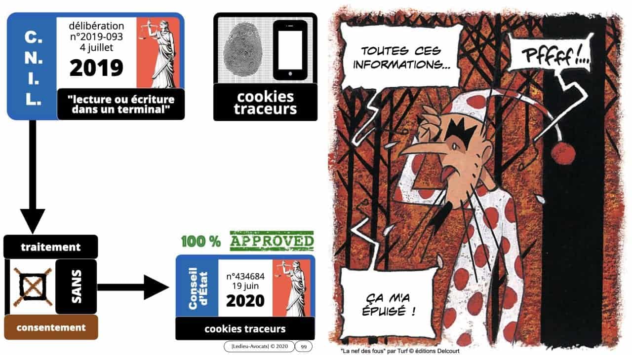 295-cookies-traceurs-conseil-detat-19-juin-2020-délibération-CNIL-4-juillet-2019-169°-©Ledieu-Avocats-22-06-2020.099-1280x720