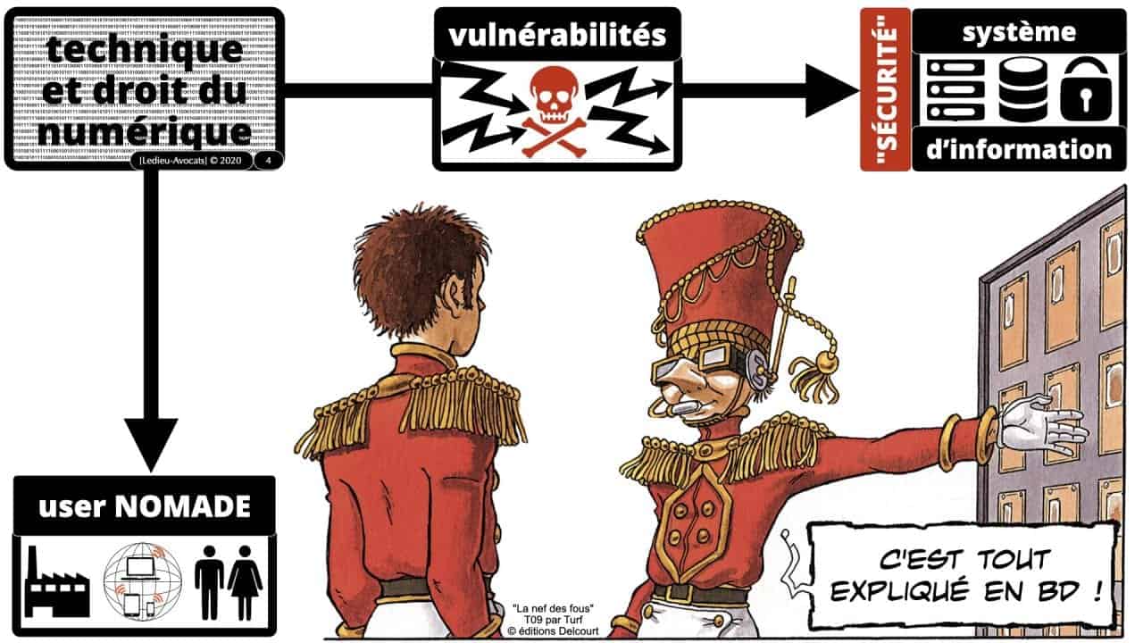 nomadisme cyber-sécurité webinar-TheGreenBow-Cybersec&you-Constellation Avocats 0041