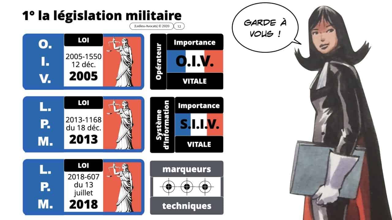 nomadisme cyber-sécurité webinar-TheGreenBow-Cybersec&you-Constellation Avocats 0047