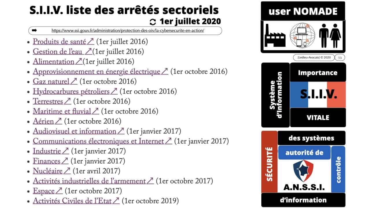 296-nomadisme-et-CYBER-SECURITE-webinar-TheGreenBow-Cybersecyou-Constellation.law-169°-©-Ledieu-Avocats-01-07-2020.013-1280x720