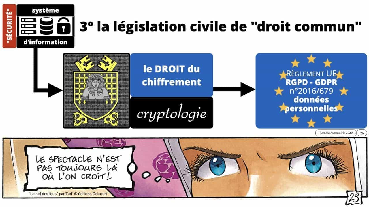 296-nomadisme-et-CYBER-SECURITE-webinar-TheGreenBow-Cybersecyou-Constellation.law-169°-©-Ledieu-Avocats-01-07-2020.026-1280x720