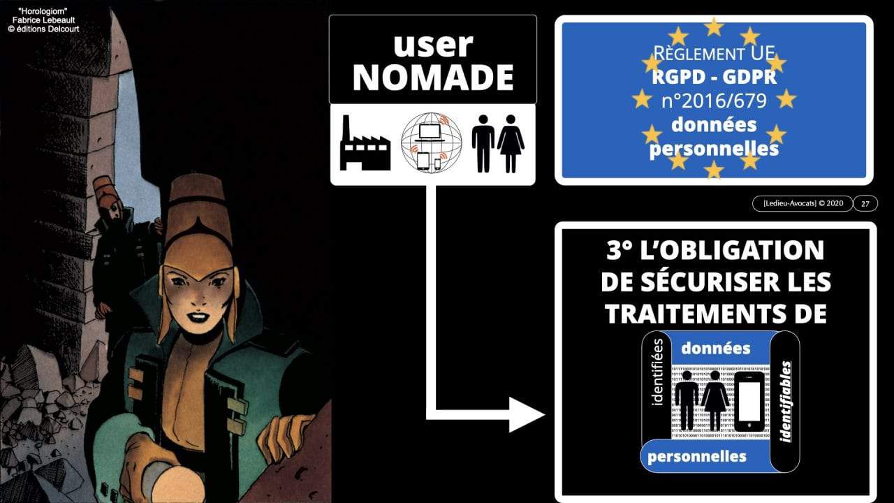 nomadisme-et-CYBER-SECURITE-webinar-TheGreenBow-Cybersecyou-Constellation Avocats