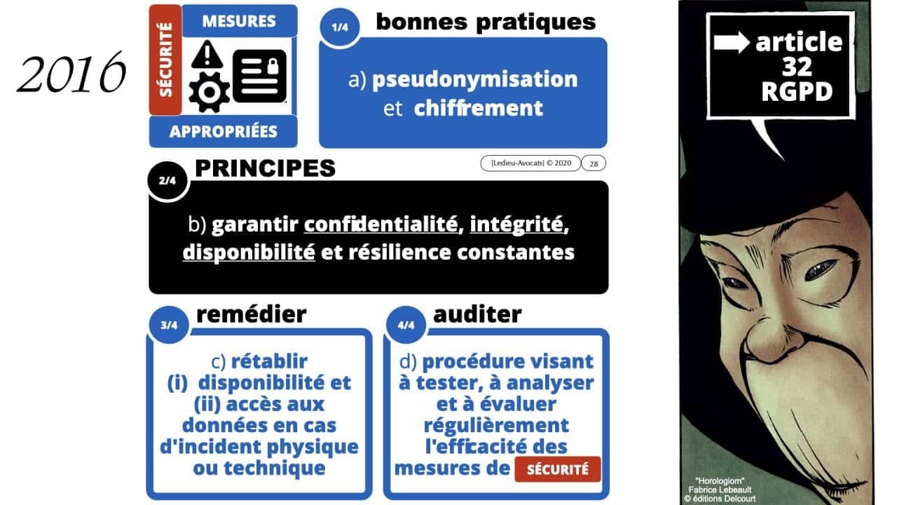 296-nomadisme-et-CYBER-SECURITE-webinar-TheGreenBow-Cybersecyou-Constellation.law-169°-©-Ledieu-Avocats-01-07-2020.028-1280x720