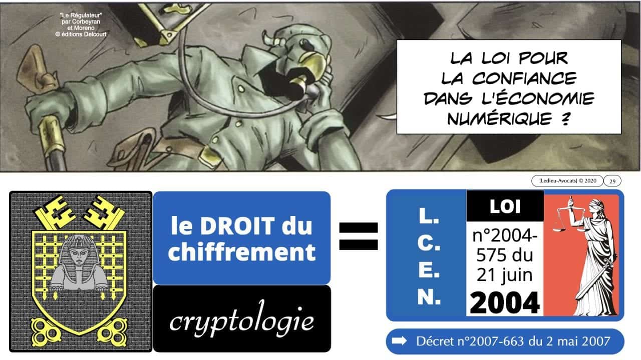 296-nomadisme-et-CYBER-SECURITE-webinar-TheGreenBow-Cybersecyou-Constellation.law-169°-©-Ledieu-Avocats-01-07-2020.029-1280x720