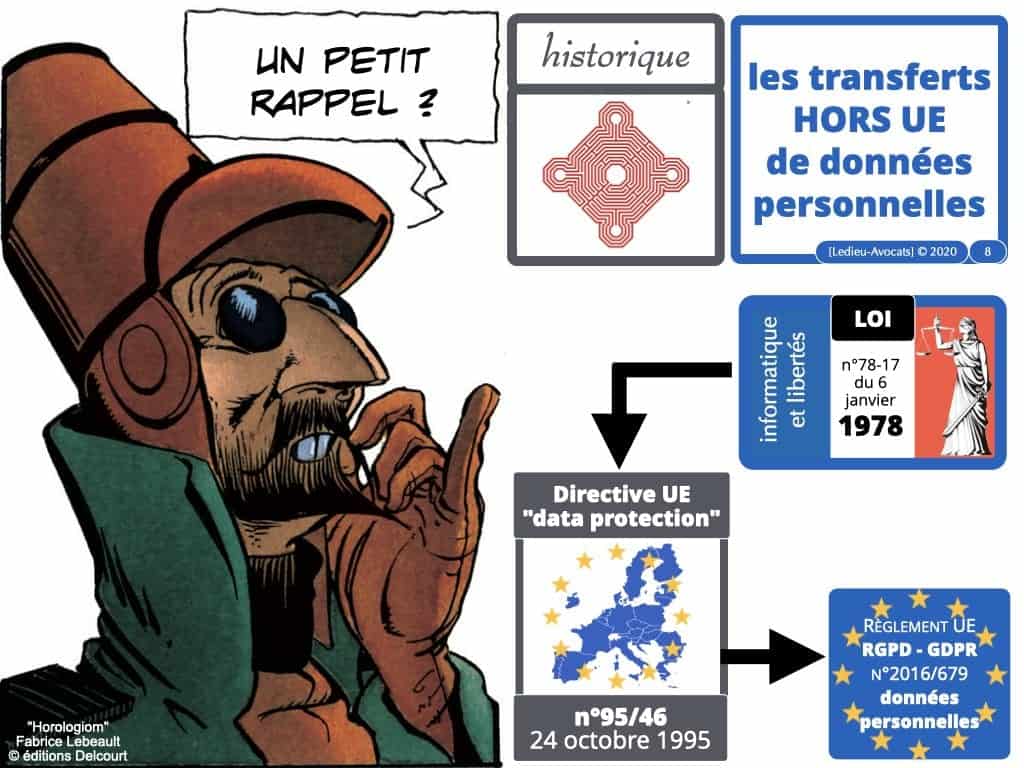 annulation du Privacy Shield