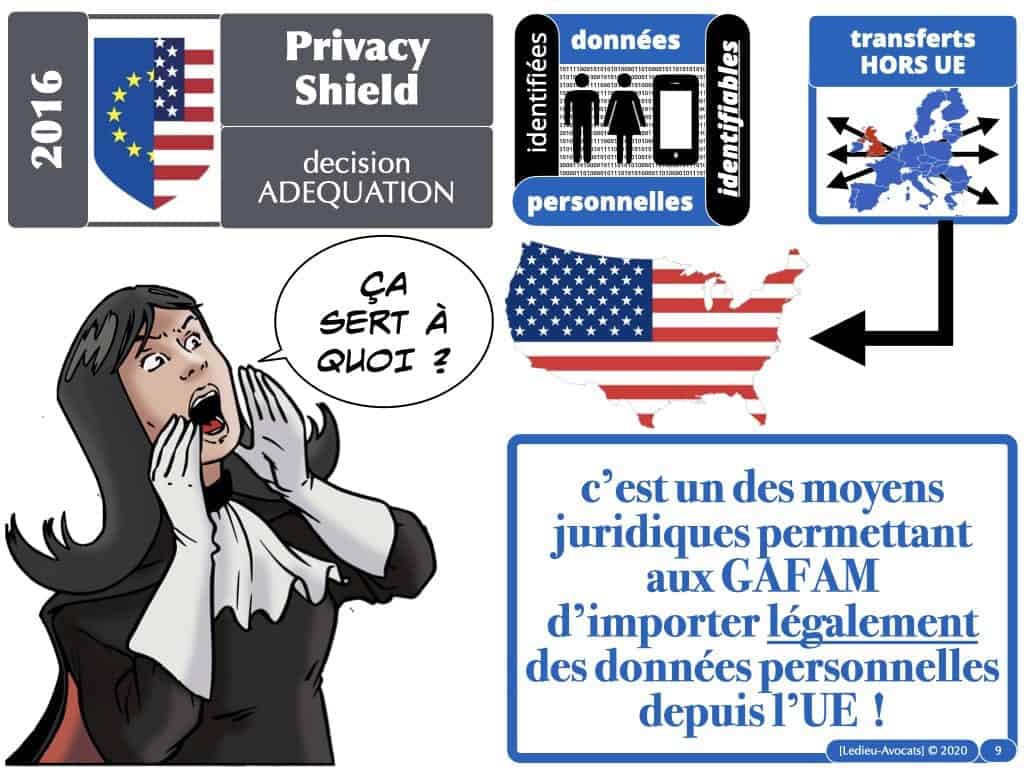 annulation du Privacy Shield