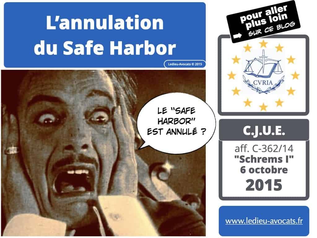 annulation du PRIVACY SHIELD [CJUE 16 juillet 2020]