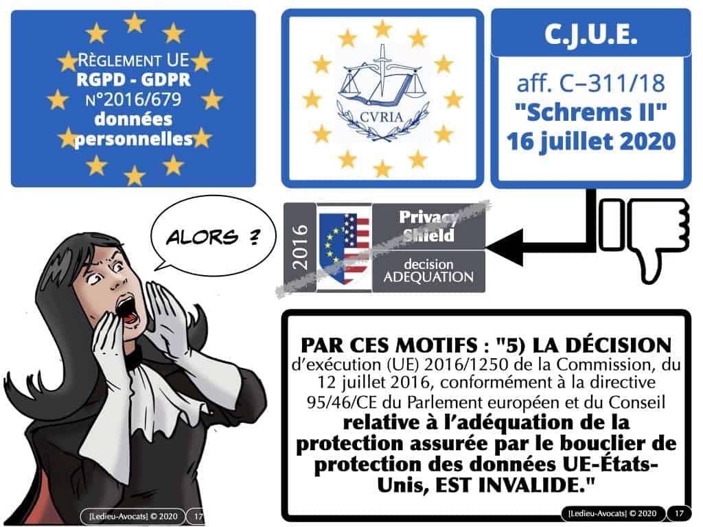 annulation du Privacy Shield