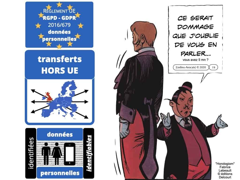 annulation du PRIVACY SHIELD [CJUE 16 juillet 2020]