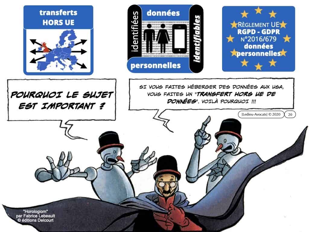 annulation du PRIVACY SHIELD [CJUE 16 juillet 2020]