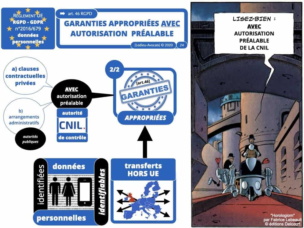 annulation du Privacy Shield