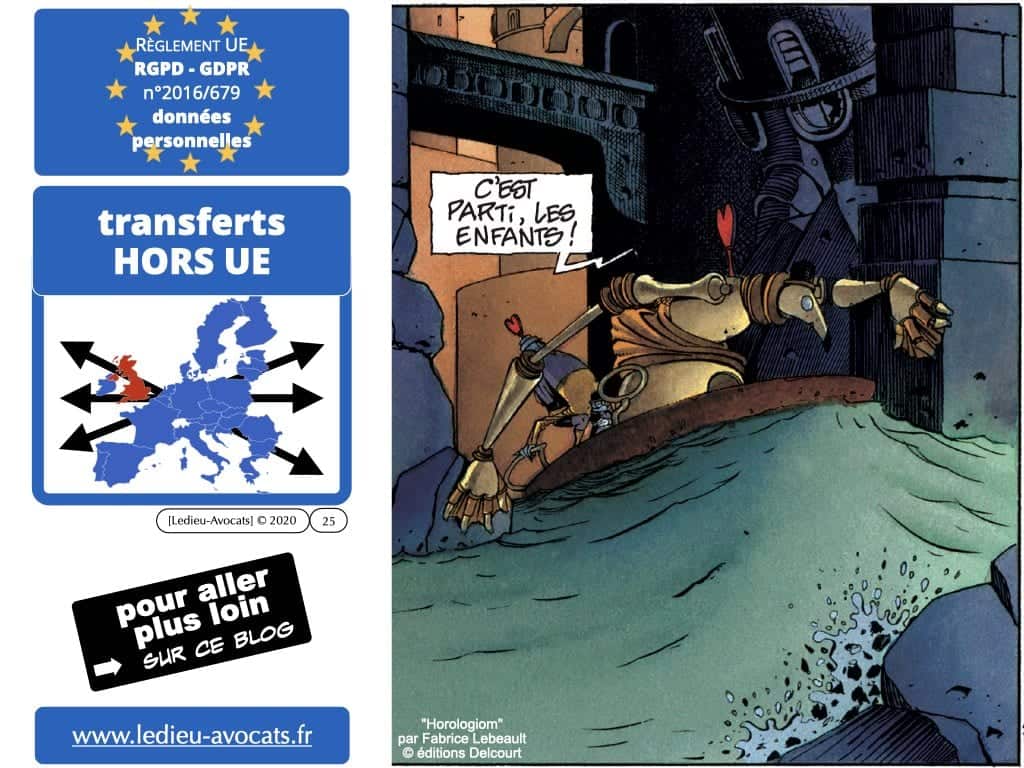 annulation du Privacy Shield