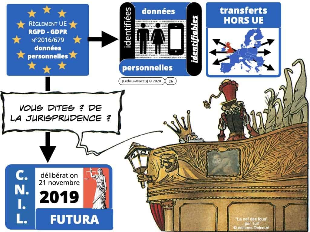 annulation du Privacy Shield