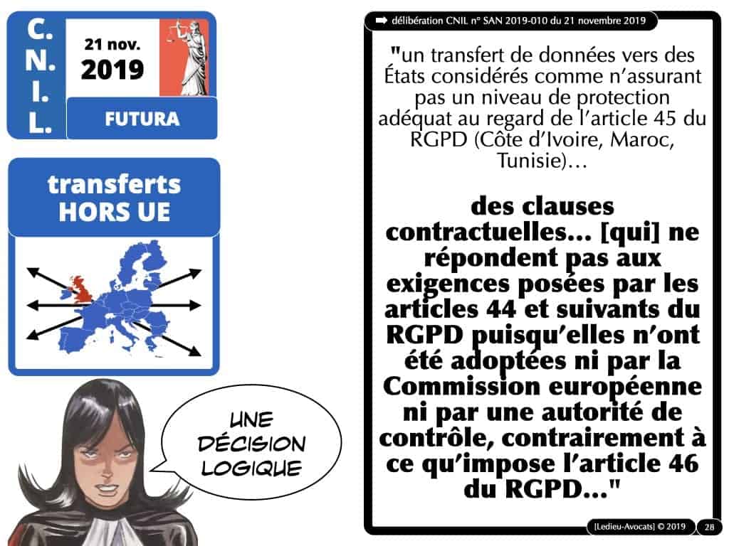 annulation du Privacy Shield