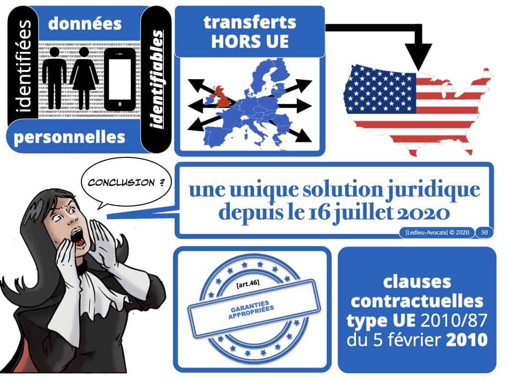 annulation du Privacy Shield