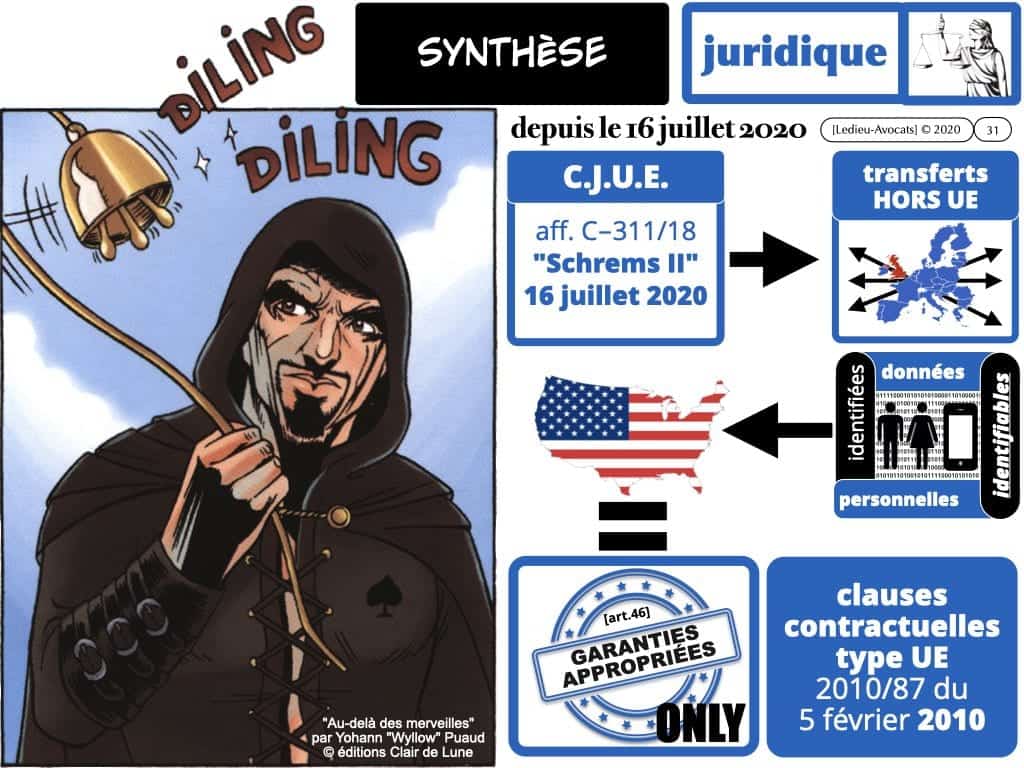 annulation du Privacy Shield